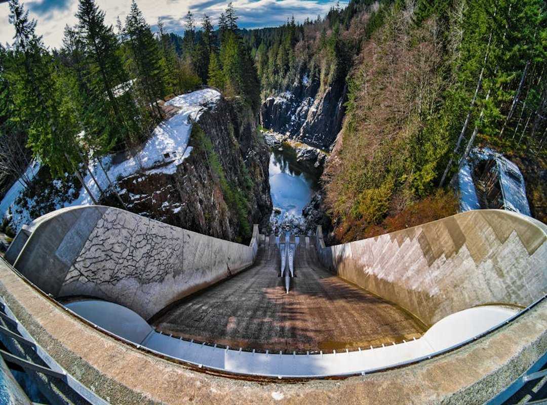 Crypto Management Etrscrypto